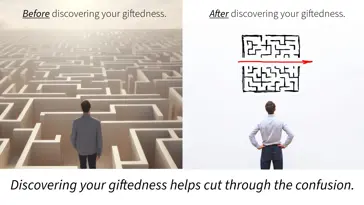 Discovering Your Giftedness